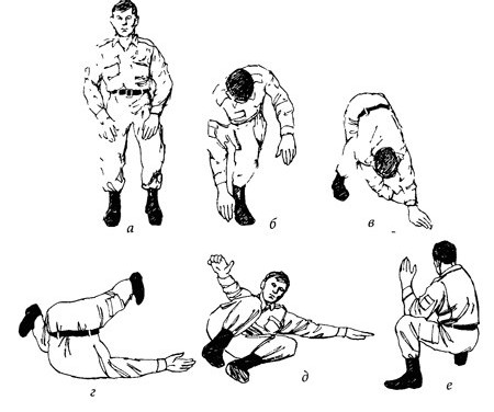 Stage combat du 7 au 13 août 2021